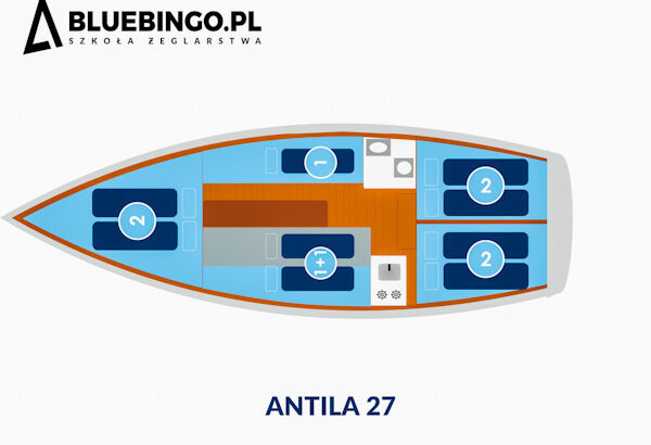 Czarter jachtu – Antila 27 – Mazury