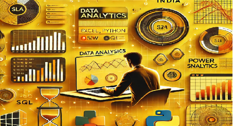 Business Analyst Certification Course in Delhi, 110007. SLA